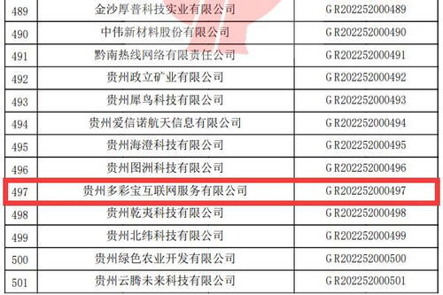 多彩寶順利通過2022年度高新技術企業復審認定